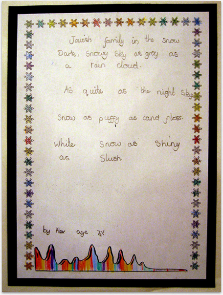 Garland Primary School Example